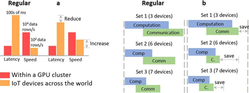 1.6T InfiniBand Hardware Enters Commercial002